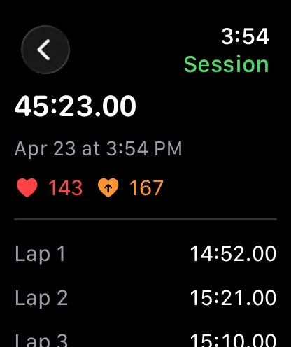 Session detail showing laps, average and max heart rate
