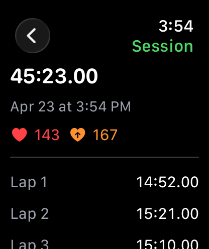 Session detail showing laps, average and max heart rate